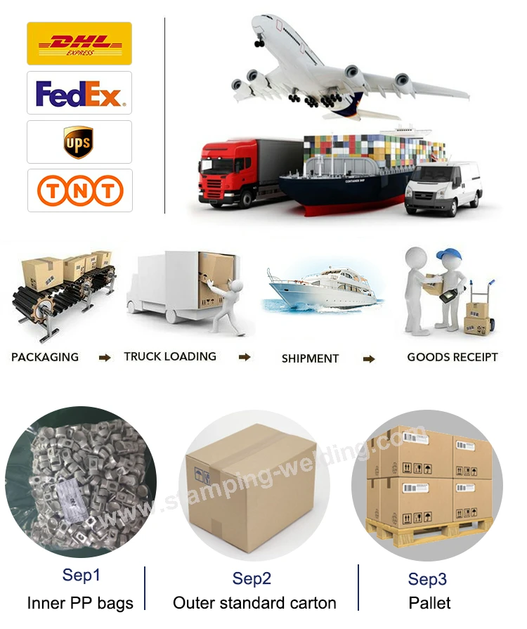 Packing shipping for copper stamping parts Packing shipping for copper stamping parts