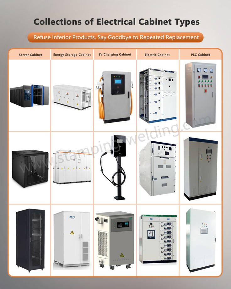 Collections of PLC Programming Electrical Control Panel Power Distribution Cabinet Collections of PLC Programming Electrical Control Panel Power Distribution Cabinet