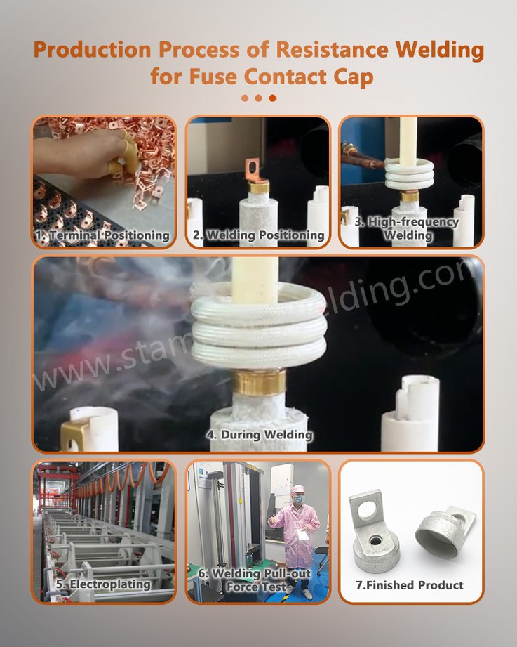 Production process of Cylindrical Body Contact Knife Production process of Cylindrical Body Contact Knife