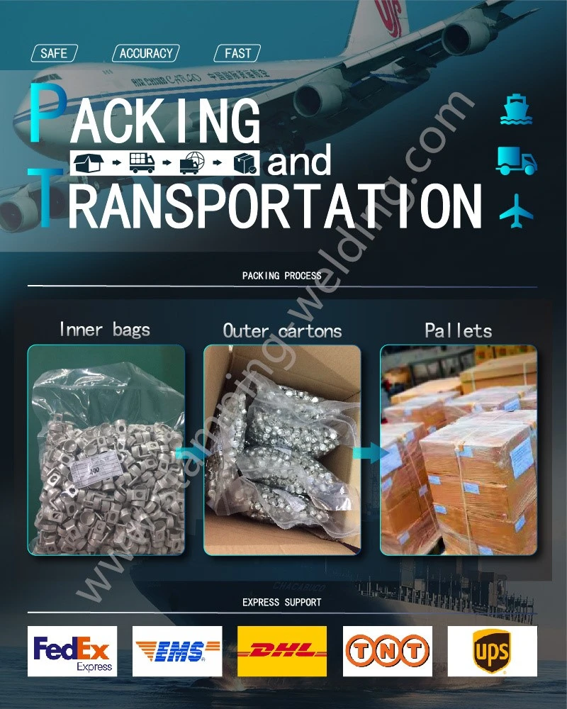 Packing and Transport for Fuse Link Packing and Transport for Fuse Link