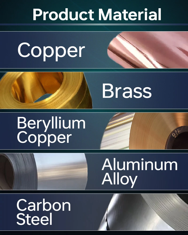 Material of TransPro Shield Material of TransPro Shield