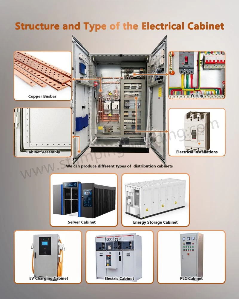 Structure and Type of battery bank cabinet Structure and Type of battery bank cabinet