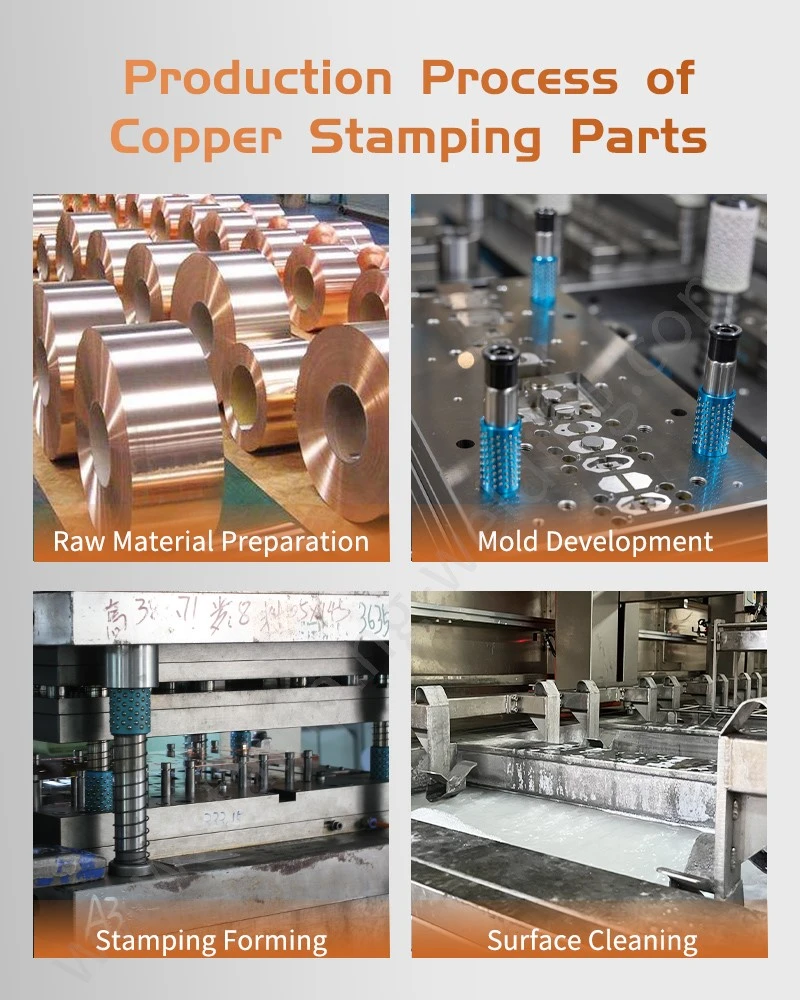 Production Process of Precision Copper Stampings Production Process of Precision Copper Stampings